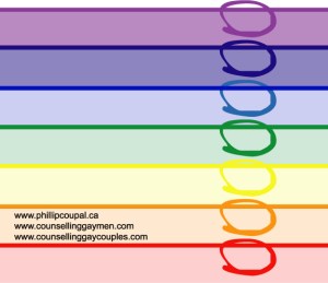 LargeChakra Card ext